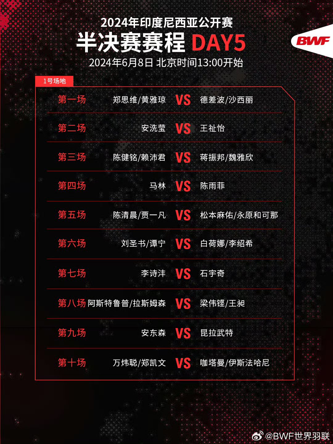 关于日本队逆转印尼队，郑思维刷新纪录的信息