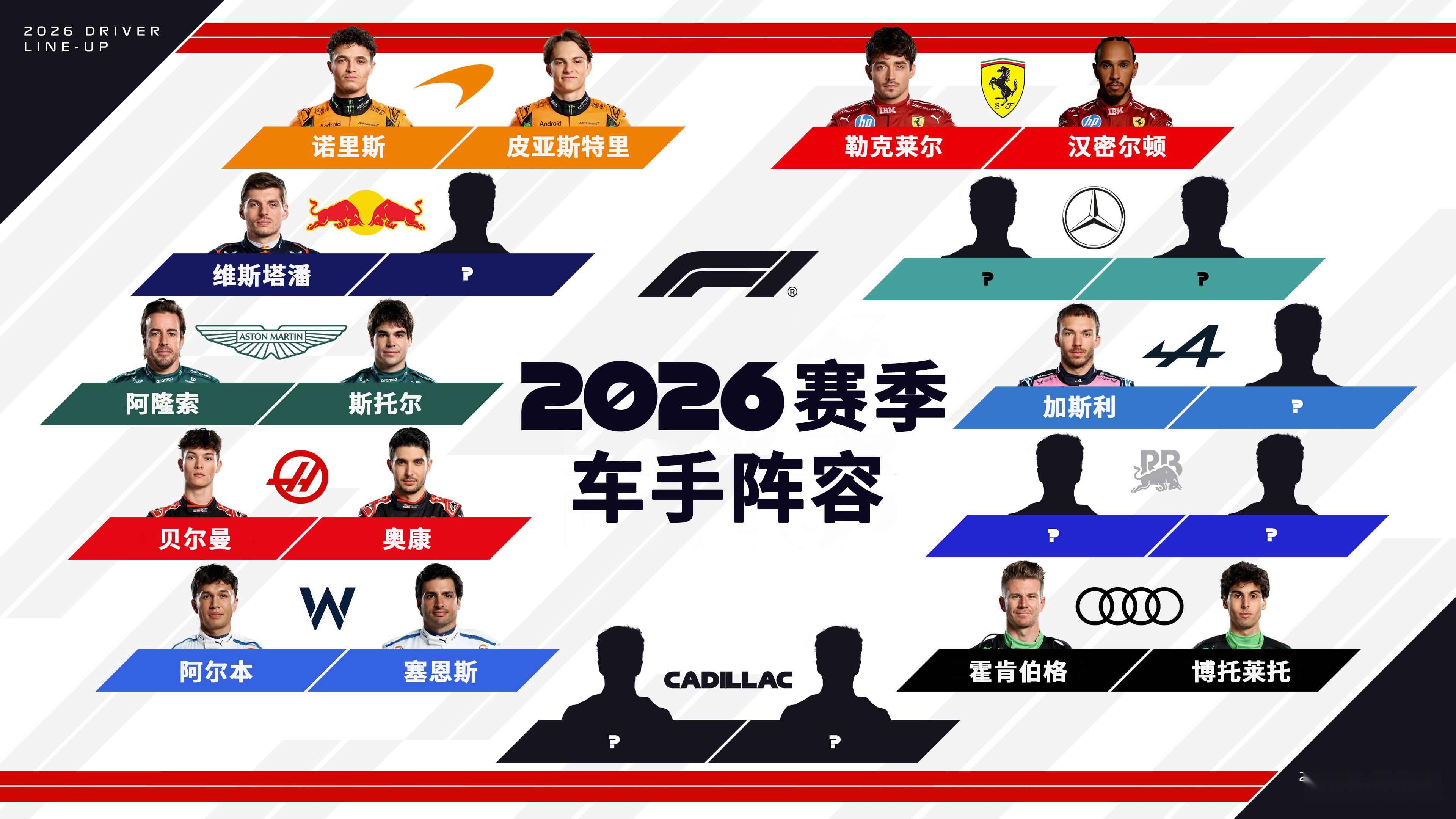 关于索伯车队翻盘梅赛德斯，阿隆索刷新纪录的信息