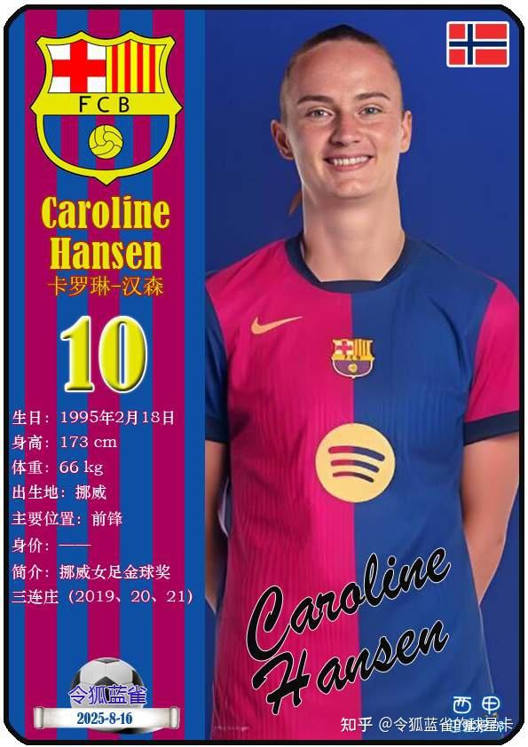 挪威女足球员备战欧洲锦标赛谨慎备战的简单介绍